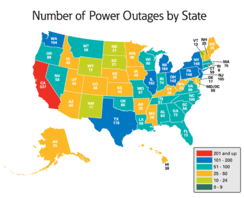 https://yellowbluetech.com/wp-content/uploads/electrical-blackouts-state-482x391.png