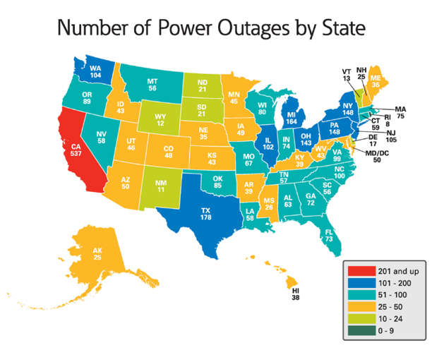 electrical-blackouts-state.png